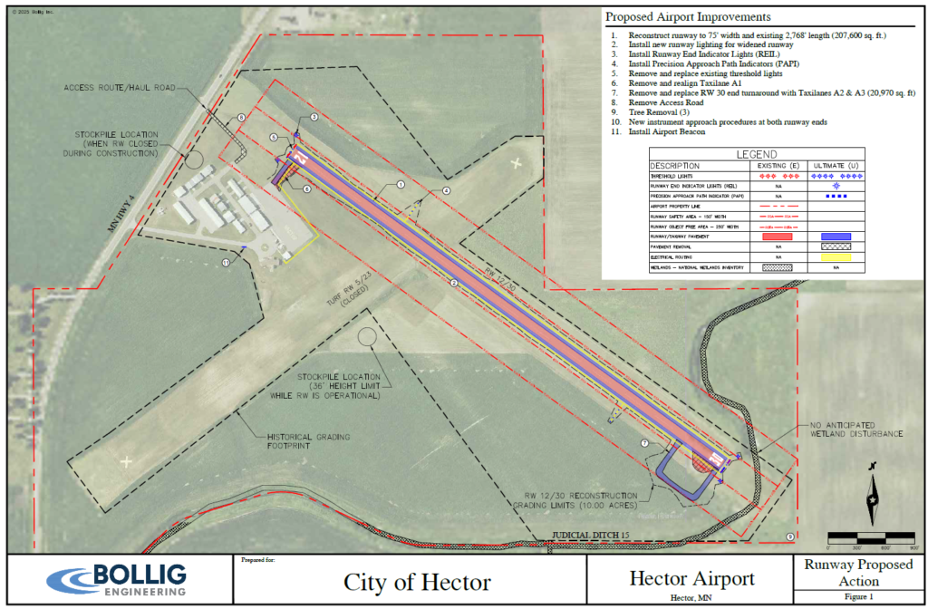 Hector Airport Runway - Bollig Engineering
